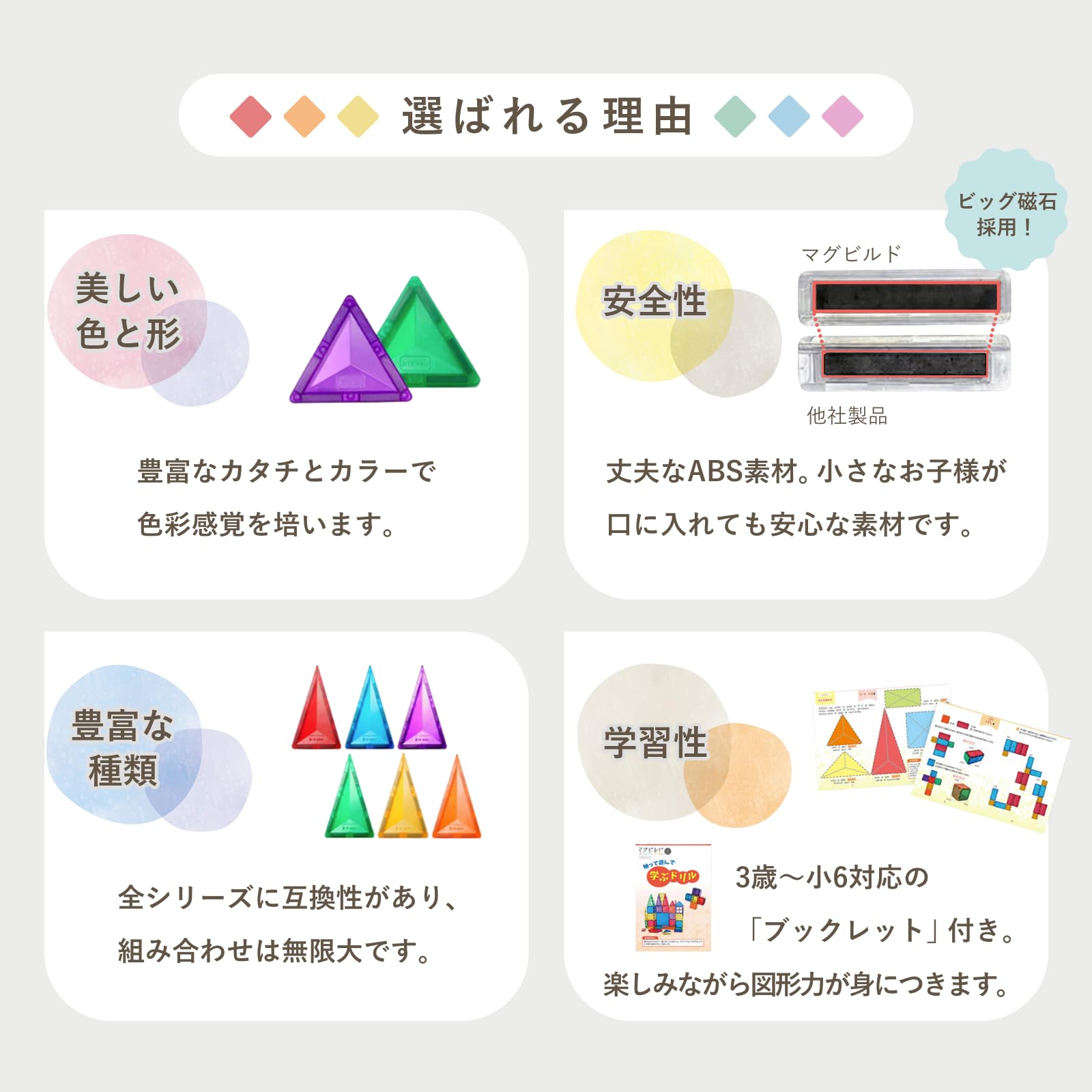 Amazon.co.jp: グッド・トイ 受賞 キットウェル マグビルド ベーシック